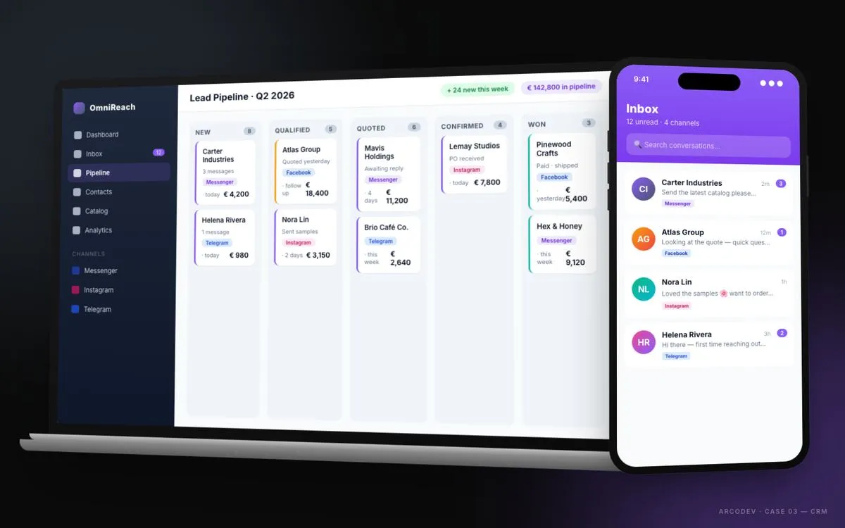 Omni-channel CRM dashboard